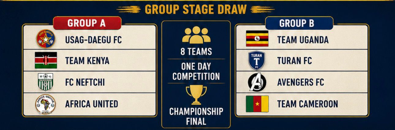 United Tournament 2026 group stage draw — Group B: Team Uganda, Turan FC, Avengers FC, Team Cameroon
